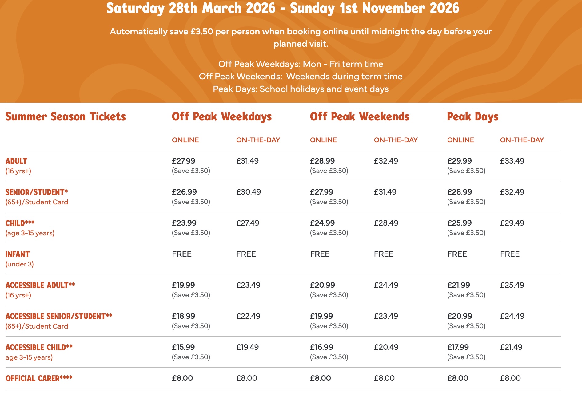 Yorkshire Wildlife Park 4