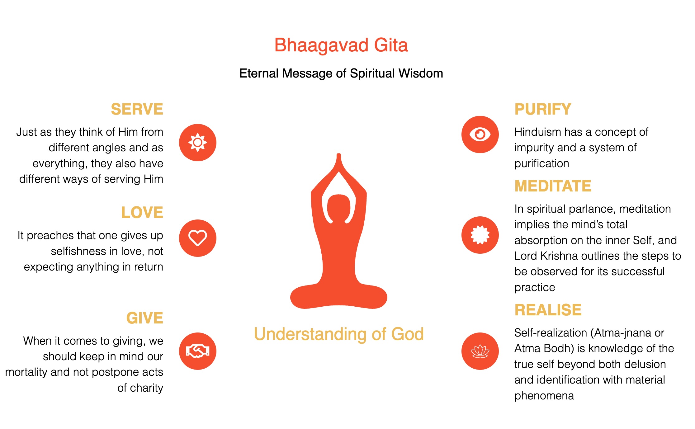 Shree Lakshmi Narayan Hindu Temple 4